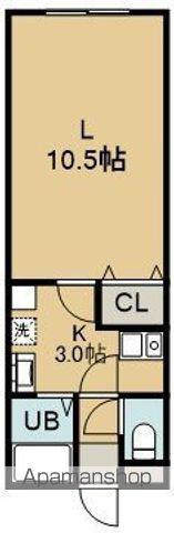 カサデクエルノⅡ(1K/2階)の間取り写真