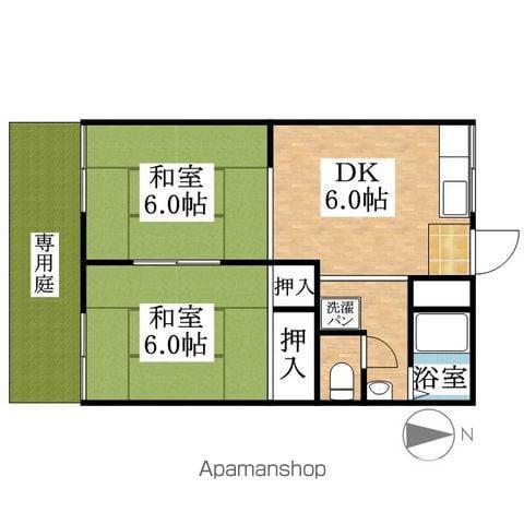 コーポ野南(2DK/1階)の間取り写真