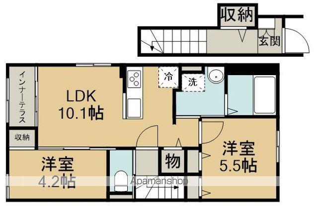 フォルトゥーナ(2LDK/2階)の間取り写真