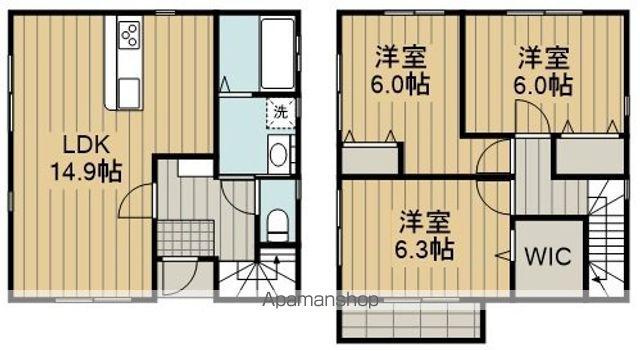 青梅線 福生駅 徒歩12分 2階建 新築(3LDK)の間取り写真