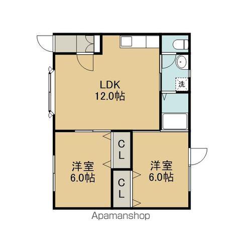 EハウスⅡ(2LDK/2階)の間取り写真