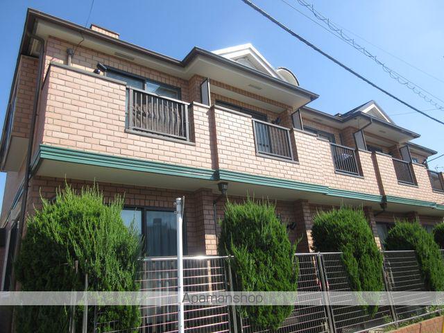 グランビル阿佐谷