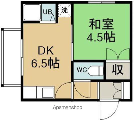 マンション谷地頭(1DK/3階)の間取り写真