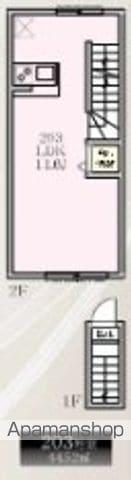 ノーザンロード東武練馬Ⅱ(1LDK/2階)の間取り写真