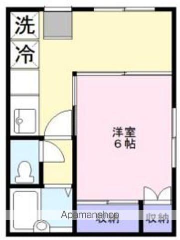 シャトー吉田(1K/1階)の間取り写真