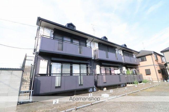 ハイネスコート