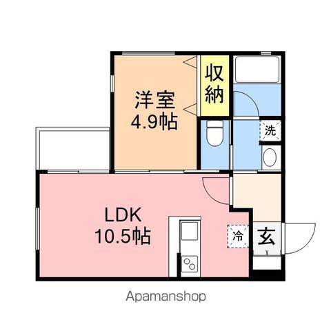 パルテナ(1LDK/1階)の間取り写真