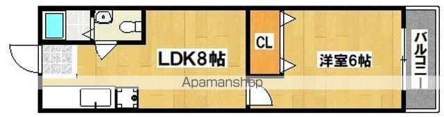 エクセルあびこ東(1LDK/1階)の間取り写真