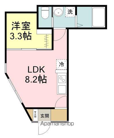 小田原8丁目アパート(1LDK/1階)の間取り写真