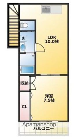 コーポ春楽(1LDK/2階)の間取り写真