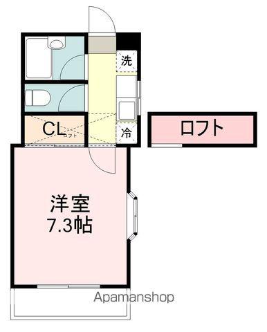 アーバン子平町(1K/2階)の間取り写真