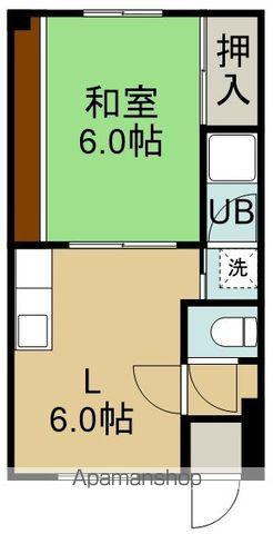 クレイドル大川(1DK/1階)の間取り写真