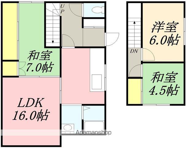 函館本線 南小樽駅 徒歩15分 2階建 築50年(3LDK)の間取り写真