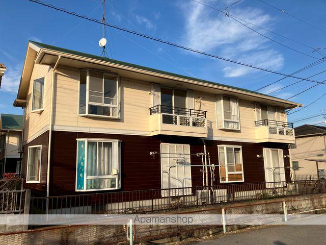 リバーハイツA棟