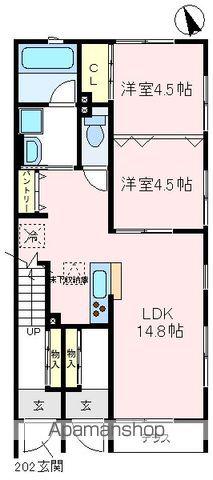 セルパン(2LDK/1階)の間取り写真
