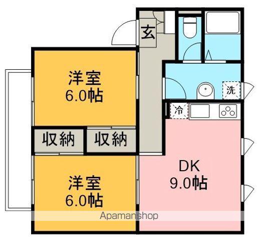 メゾン志藤B(2DK/2階)の間取り写真