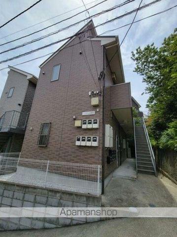 レジデンス菊名