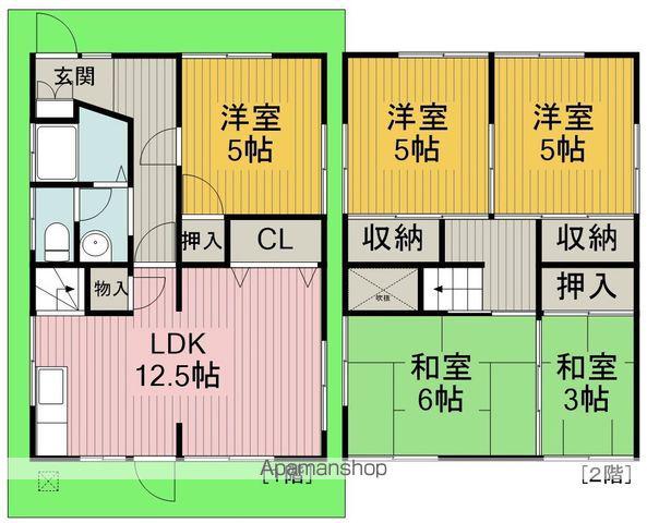 阪急電鉄宝塚線 蛍池駅 徒歩8分 2階建 築60年(5LDK)の間取り写真