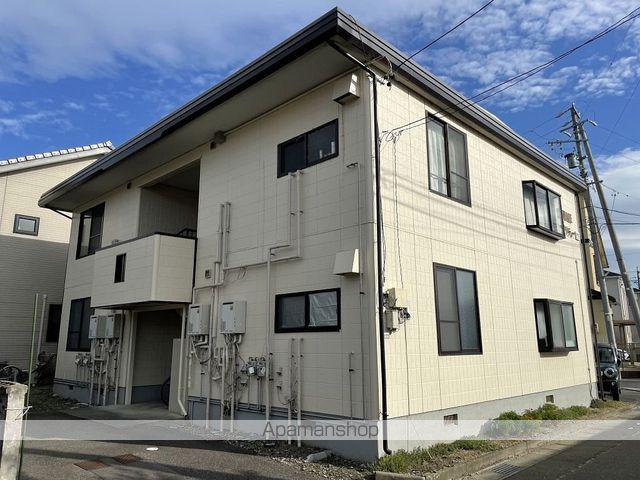 ラプラスプリティ