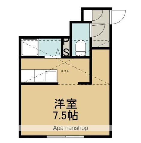 コア末広(1K/1階)の間取り写真