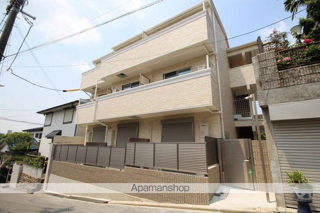 レジデンスナンワ蛍池