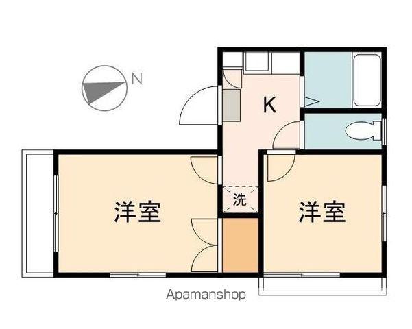 パークアベニュー(2K/2階)の間取り写真