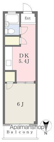 UEDA HEIGHTS(1DK/2階)の間取り写真