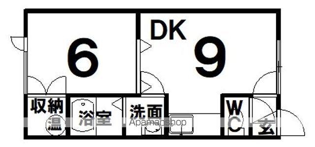パルテールFUJI(1LDK/1階)の間取り写真