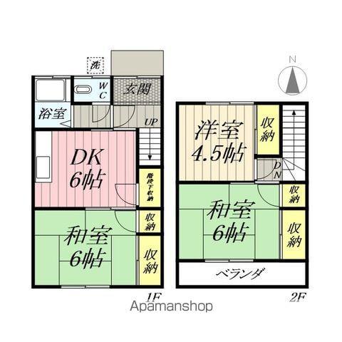 鈴木荘(3DK/1階)の間取り写真