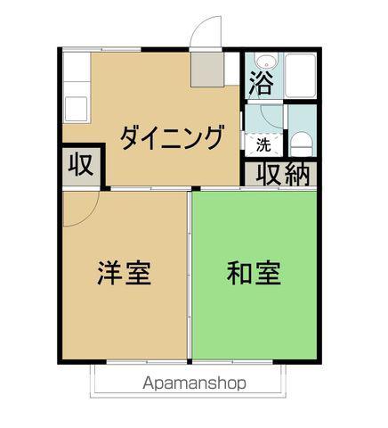 プレジール東山B(2DK/2階)の間取り写真