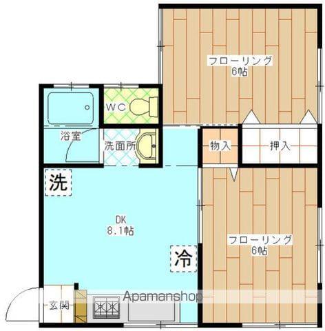 伸光ハイツ若宮(2DK/2階)の間取り写真