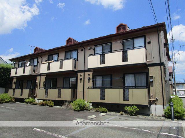 メゾンドファミールB