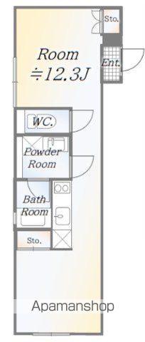 FARE四谷Ⅳ(ワンルーム/1階)の間取り写真