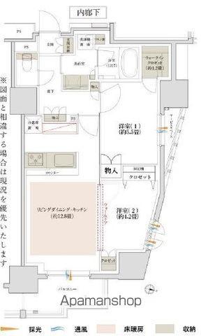 デュオヒルズ千葉中央(2LDK/14階)の間取り写真