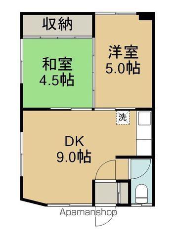 山田アパート(2DK/1階)の間取り写真