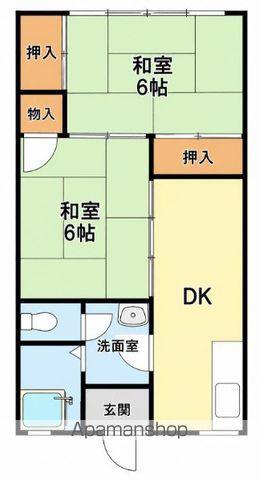 伊之坂ハイツ(2DK/2階)の間取り写真