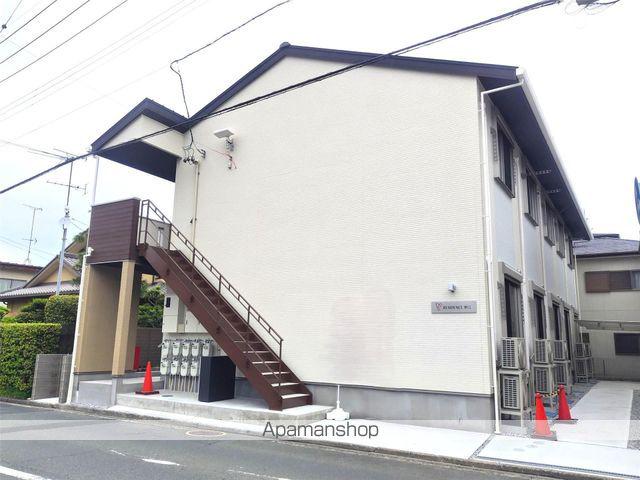 AFC RESIDENCE 野口