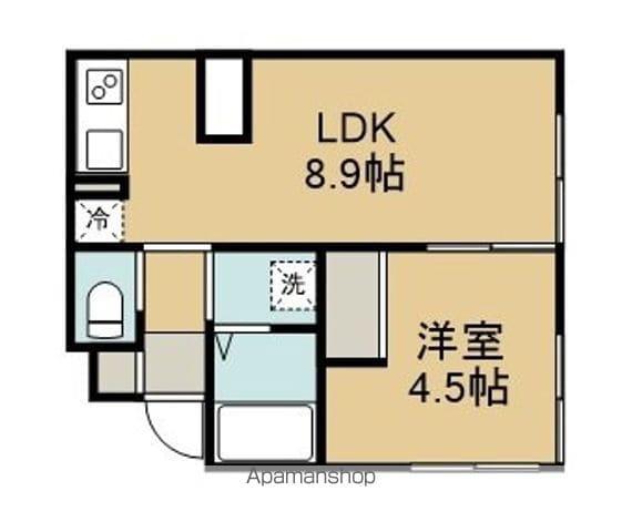EFFORIA TRIA(1LDK/1階)の間取り写真
