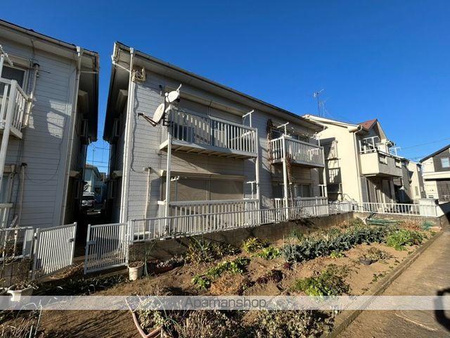 アベニール菊池