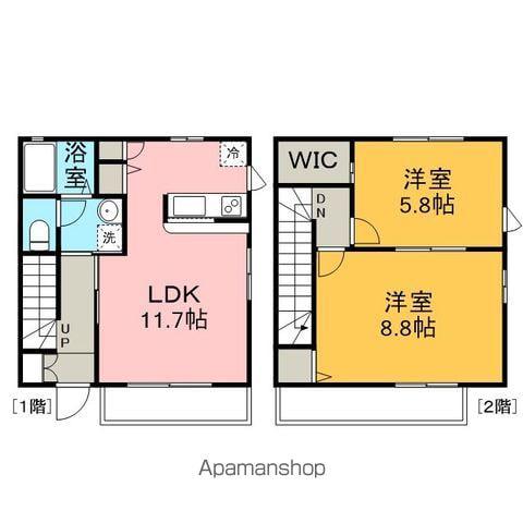 サニーフラット(2LDK/1階)の間取り写真
