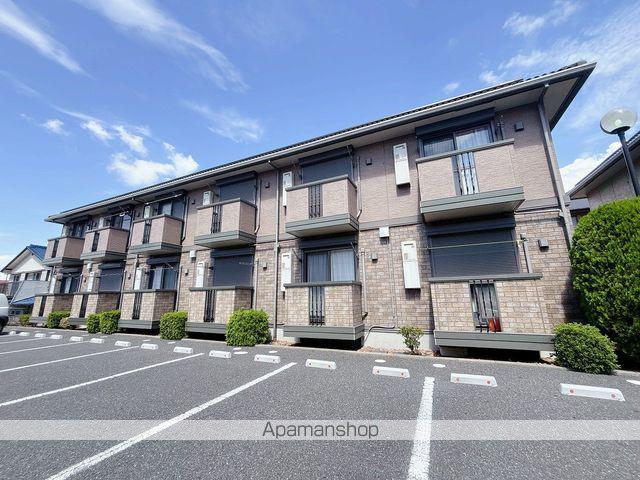 ノーベルパーク15・16・17