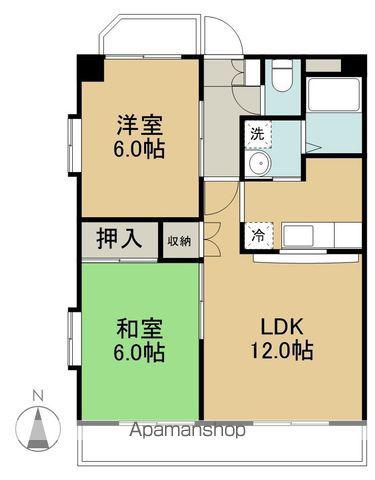リブインサカイⅢ(2LDK/2階)の間取り写真