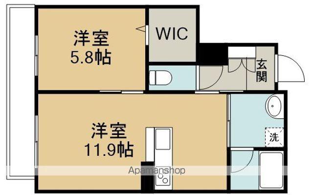 フォルトゥーナ(1LDK/2階)の間取り写真