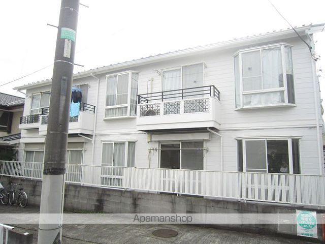 氷川台コーポ(2DK/2階)