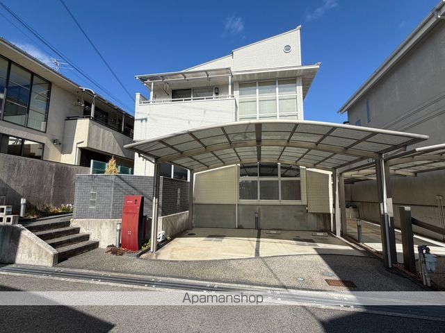 大阪府豊中市緑丘3丁目の戸建賃貸