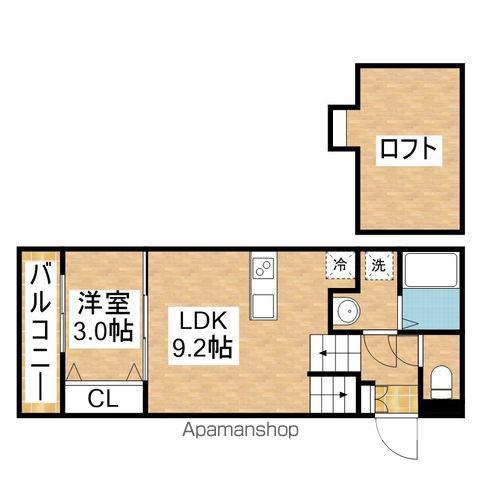 FAMILY STAGE川名Ⅲ(1LDK/1階)の間取り写真