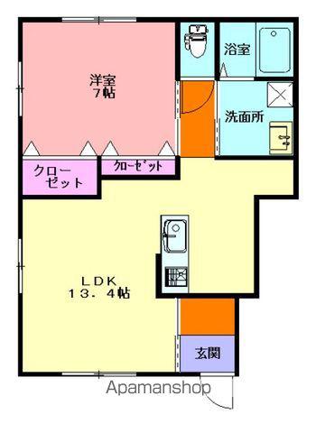 リバーサイドK(1LDK/1階)の間取り写真