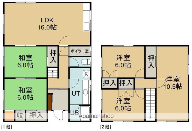 函館市電本線湯川線 昭和橋駅 徒歩8分 2階建 築42年(5LDK)の間取り写真