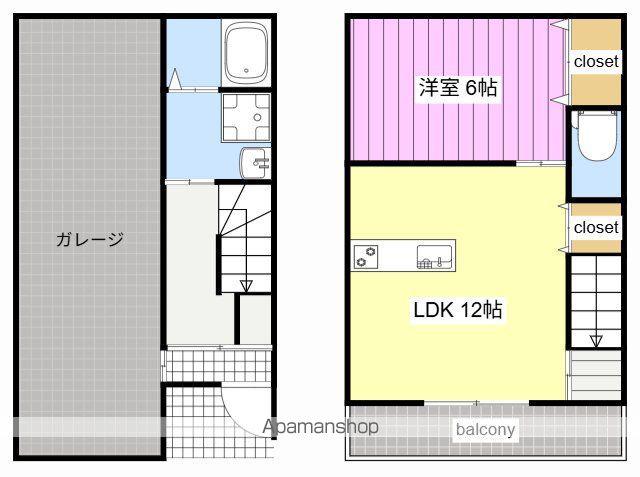 グランツガレージⅡ(1LDK)の間取り写真