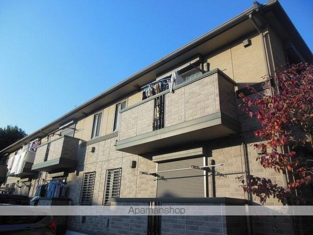 アーボリュウム深大寺